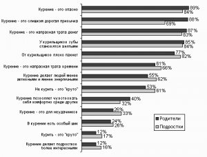 Сотни тысяч россиян под угрозой