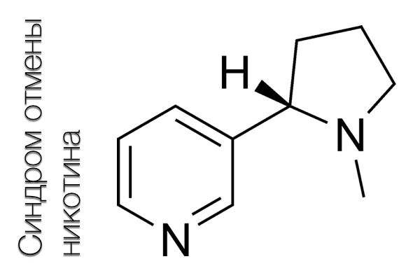 Синдром отмены никотина