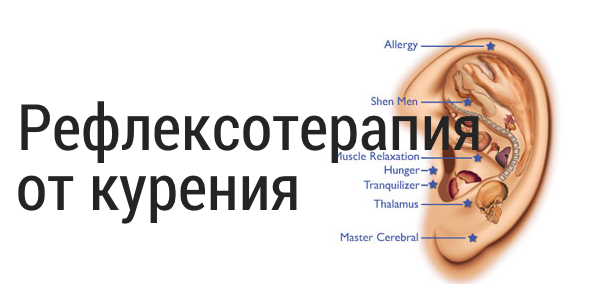 Рефлексотерапия от курения